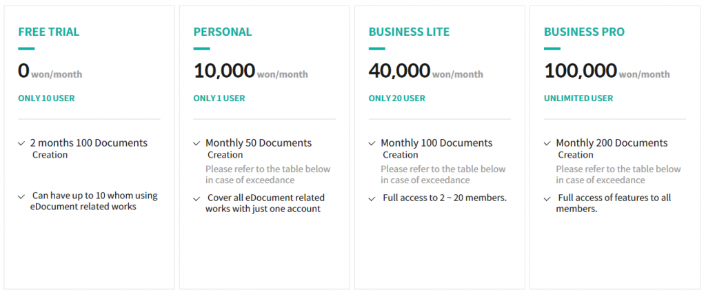 The 3 new plans are PERSONAL, BUSINESS LITE, BUSINESS PRO!