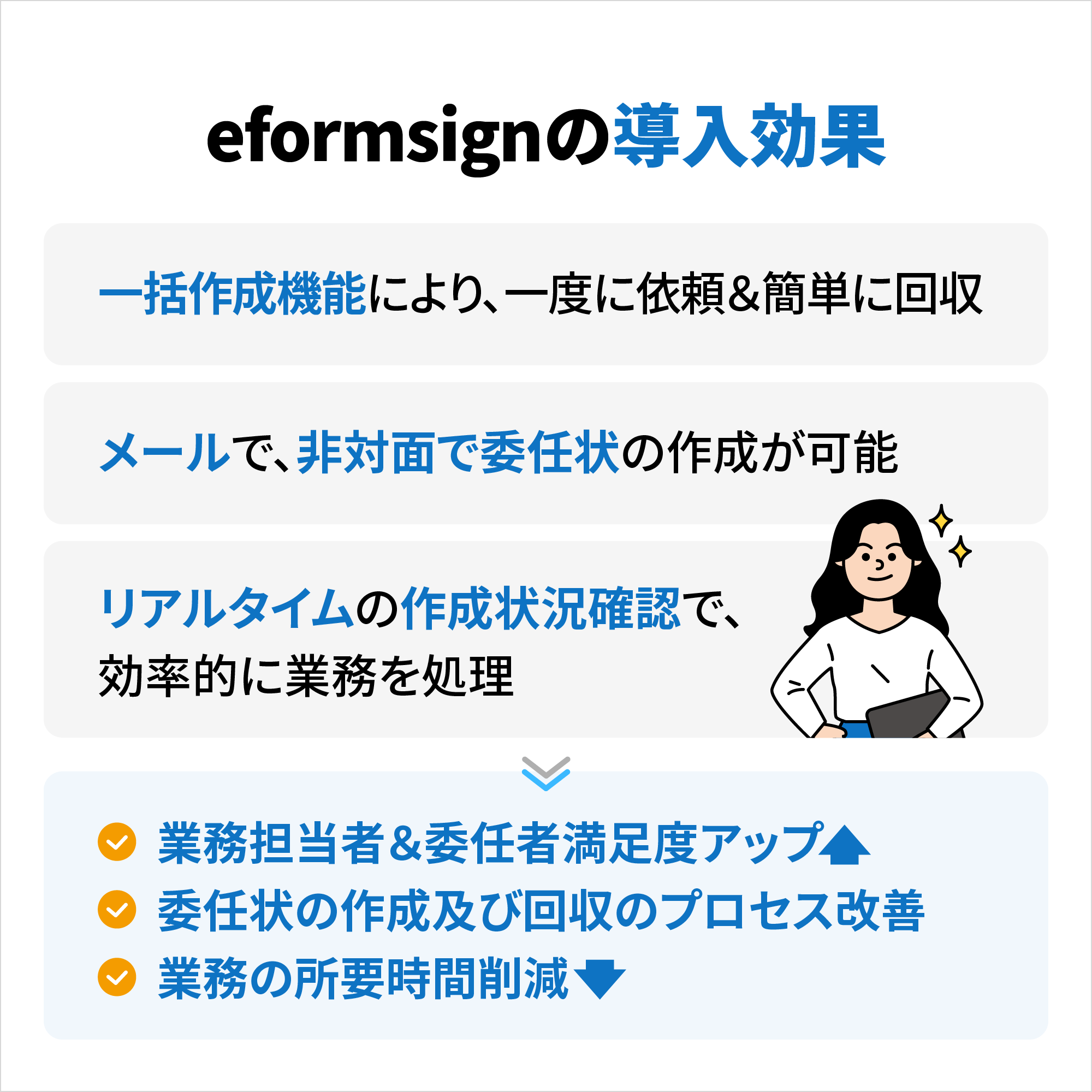 eformsignの導入効果